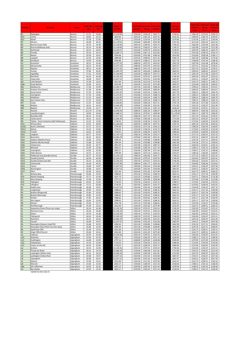 Bus Info for Website.Xlsx