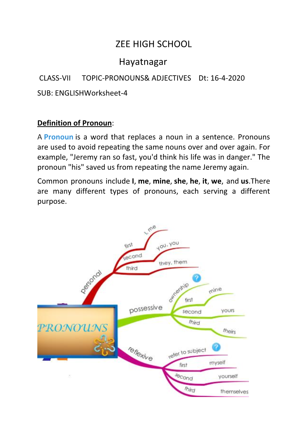 Englishworksheet-4