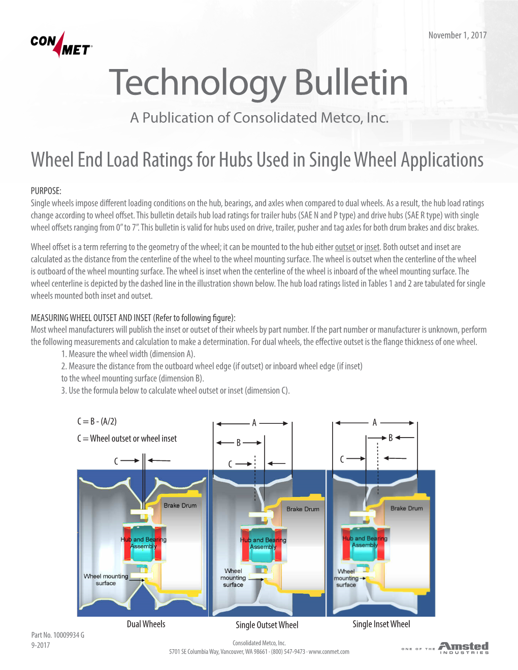 Technology Bulletin a Publication of Consolidated Metco, Inc