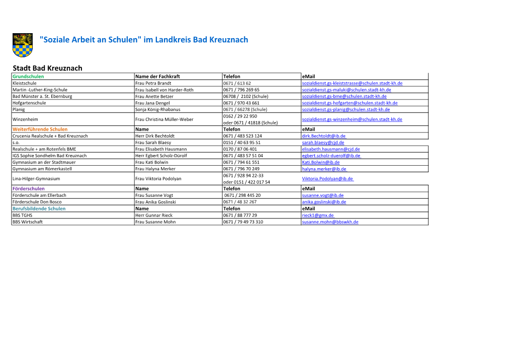 "Soziale Arbeit an Schulen" Im Landkreis Bad Kreuznach