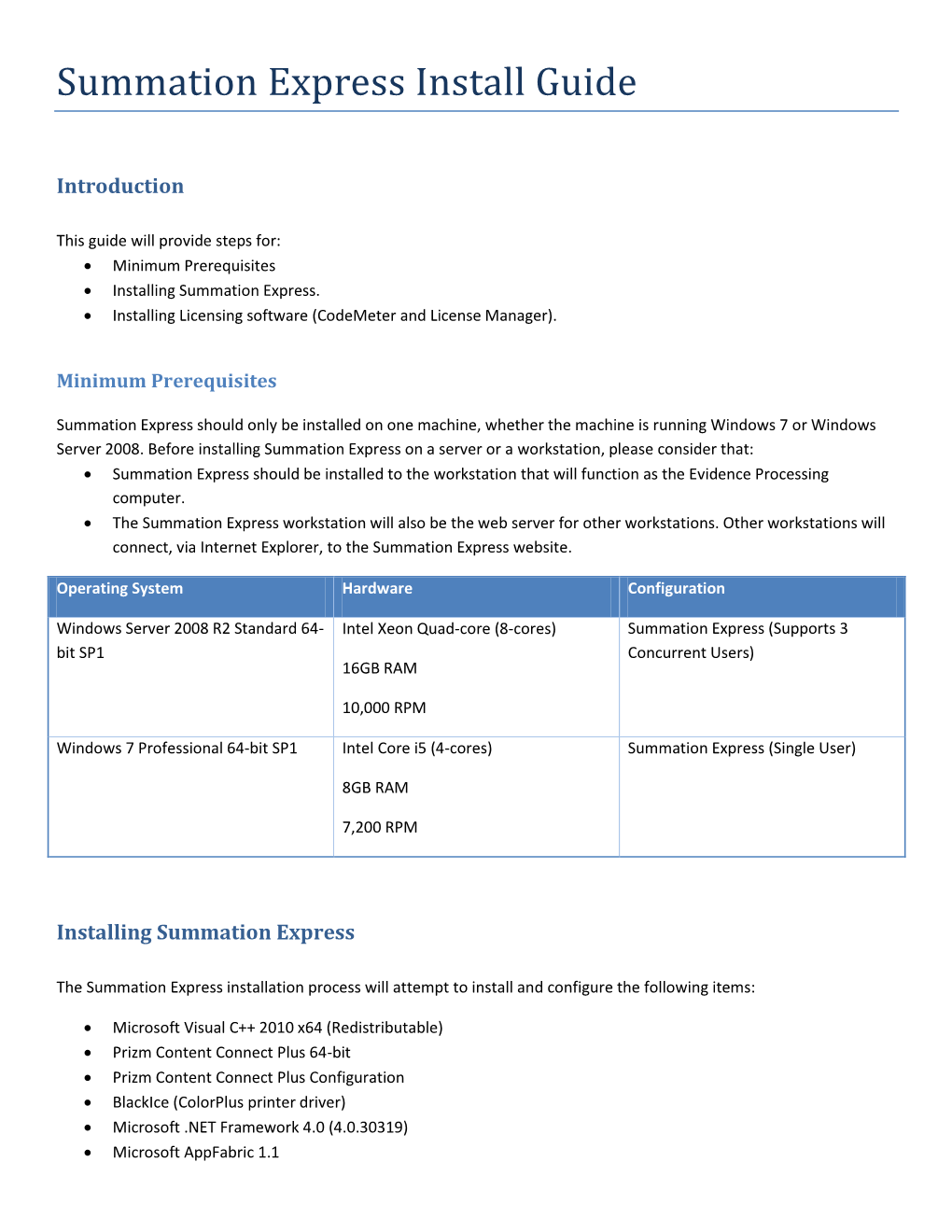 Summation Express Install Guide