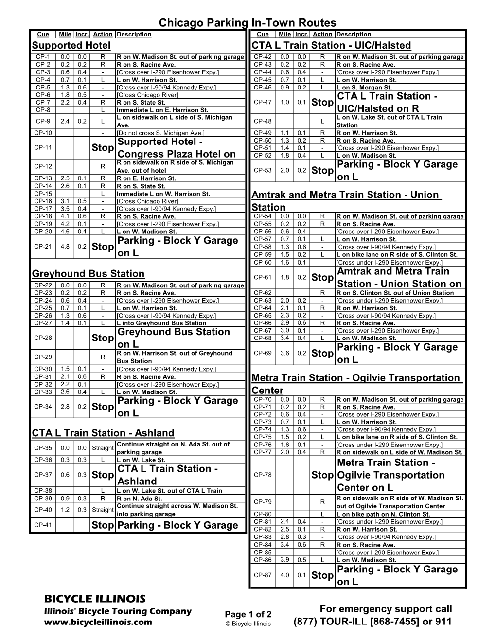 2021 RAIL South in Town Routes.Xlsx