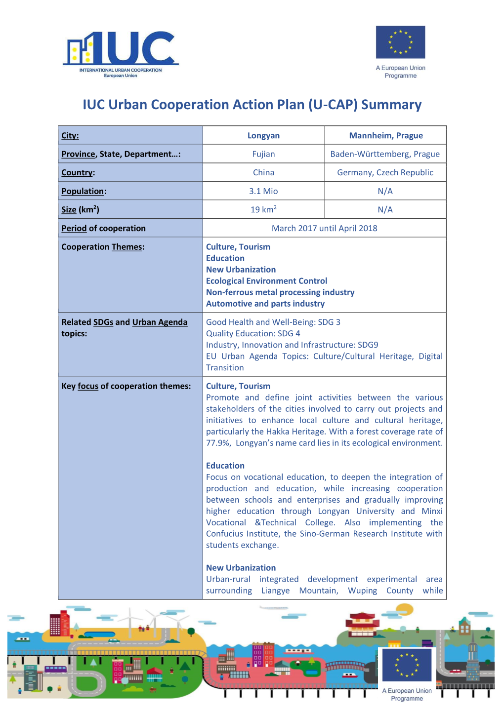 UCAP: Longyan and Prague