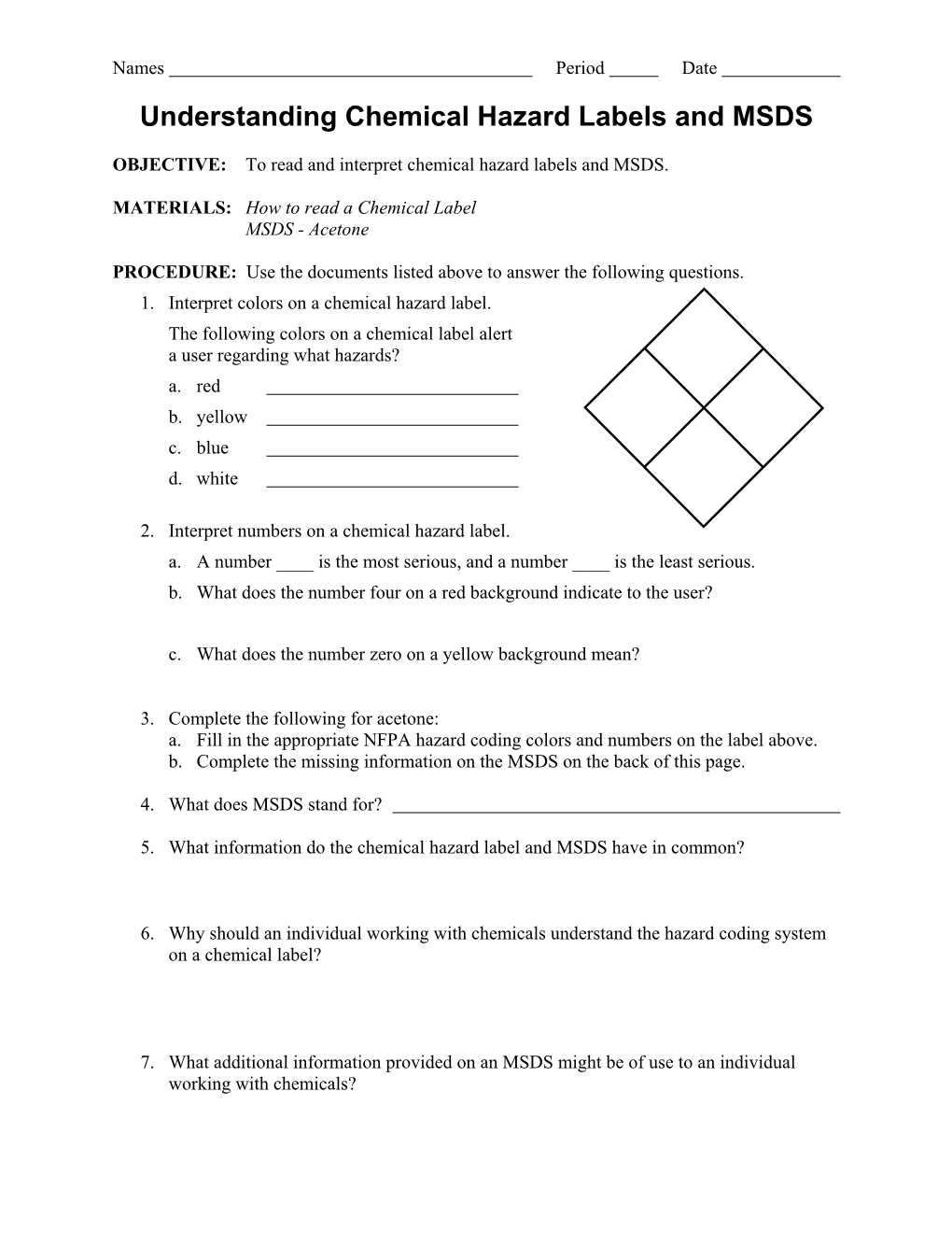 Understanding Chemical Hazard Labels and MSDS