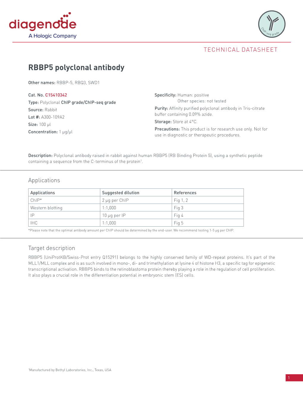 RBBP5 Polyclonal Antibody