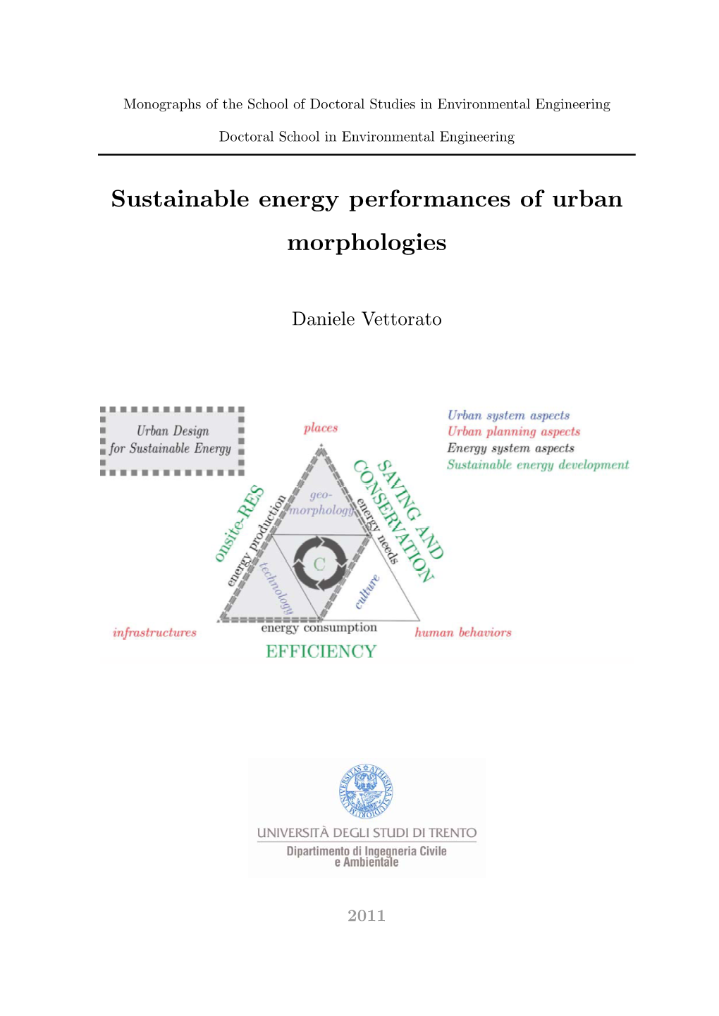 Sustainable Energy Performances of Urban Morphologies