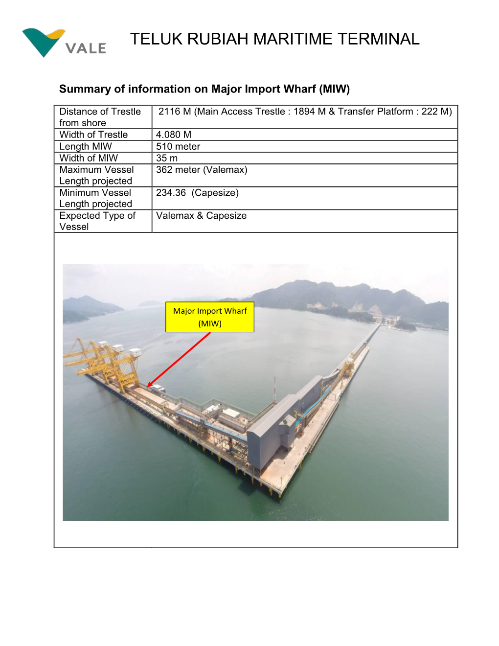 Teluk Rubiah Maritime Terminal