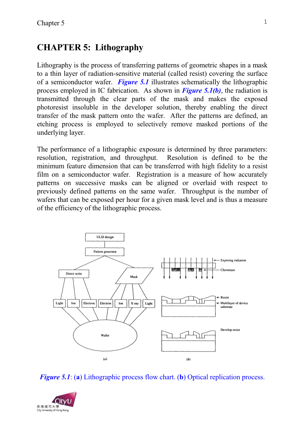 CHAPTER 5: Lithography