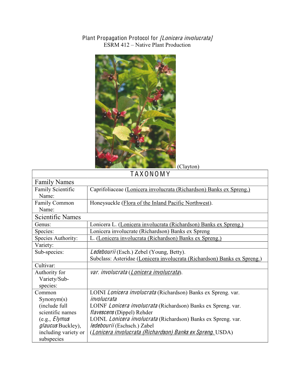 Draft Plant Propagation Protocol