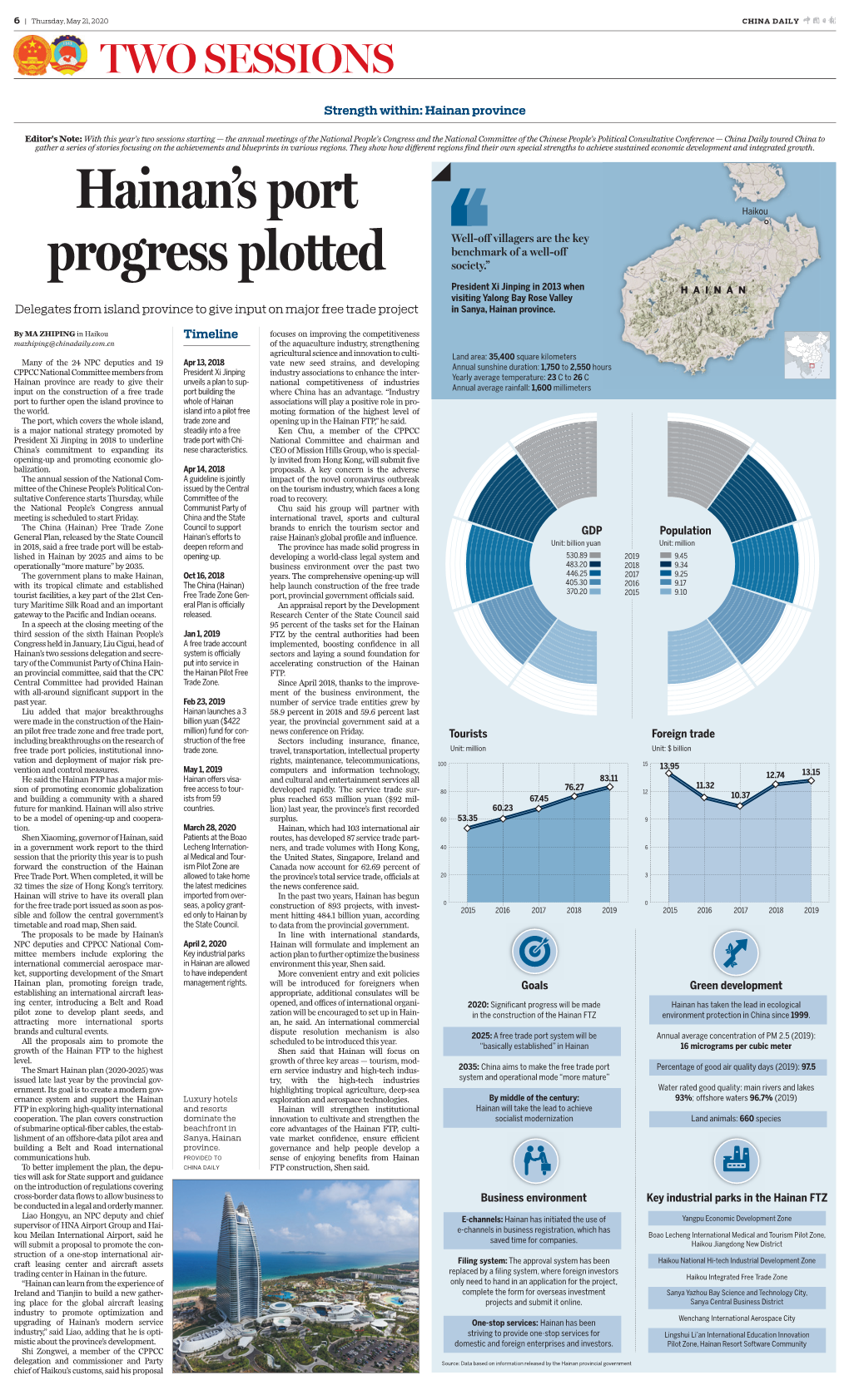 Hainan's Port Progress Plotted