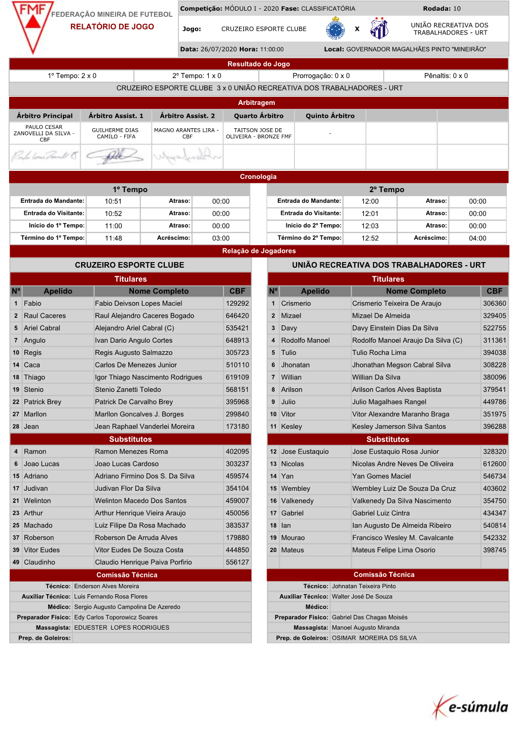 1º Tempo Nº Apelido Nome Completo CBF Nº Apelido Nome Completo CBF Substitutos Substitutos 2º Tempo CRUZEIRO ESPORTE CLUBE T
