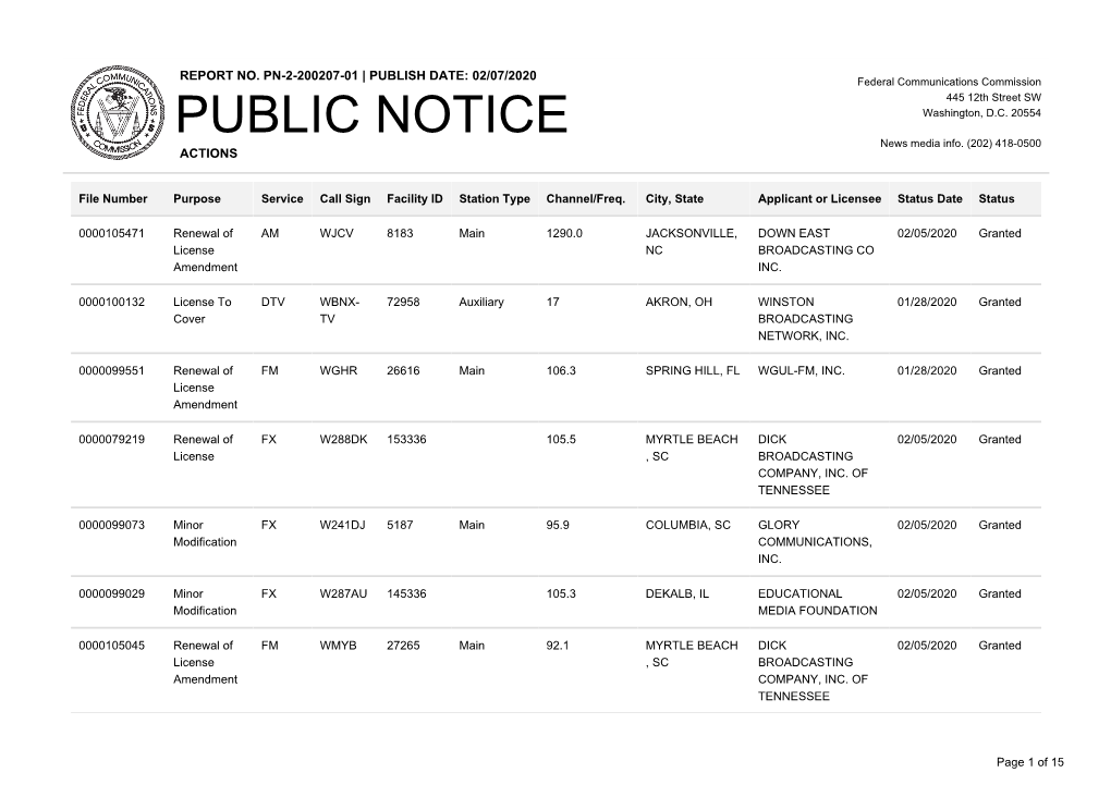 Public Notice >> Licensing and Management System Admin >>