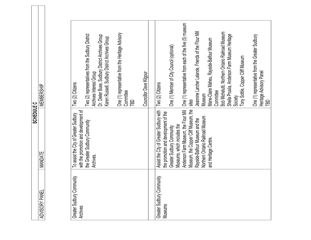 SCHED ULE C ADVISORY PAN EL MANDA TE MEMB ERSHIP Greater