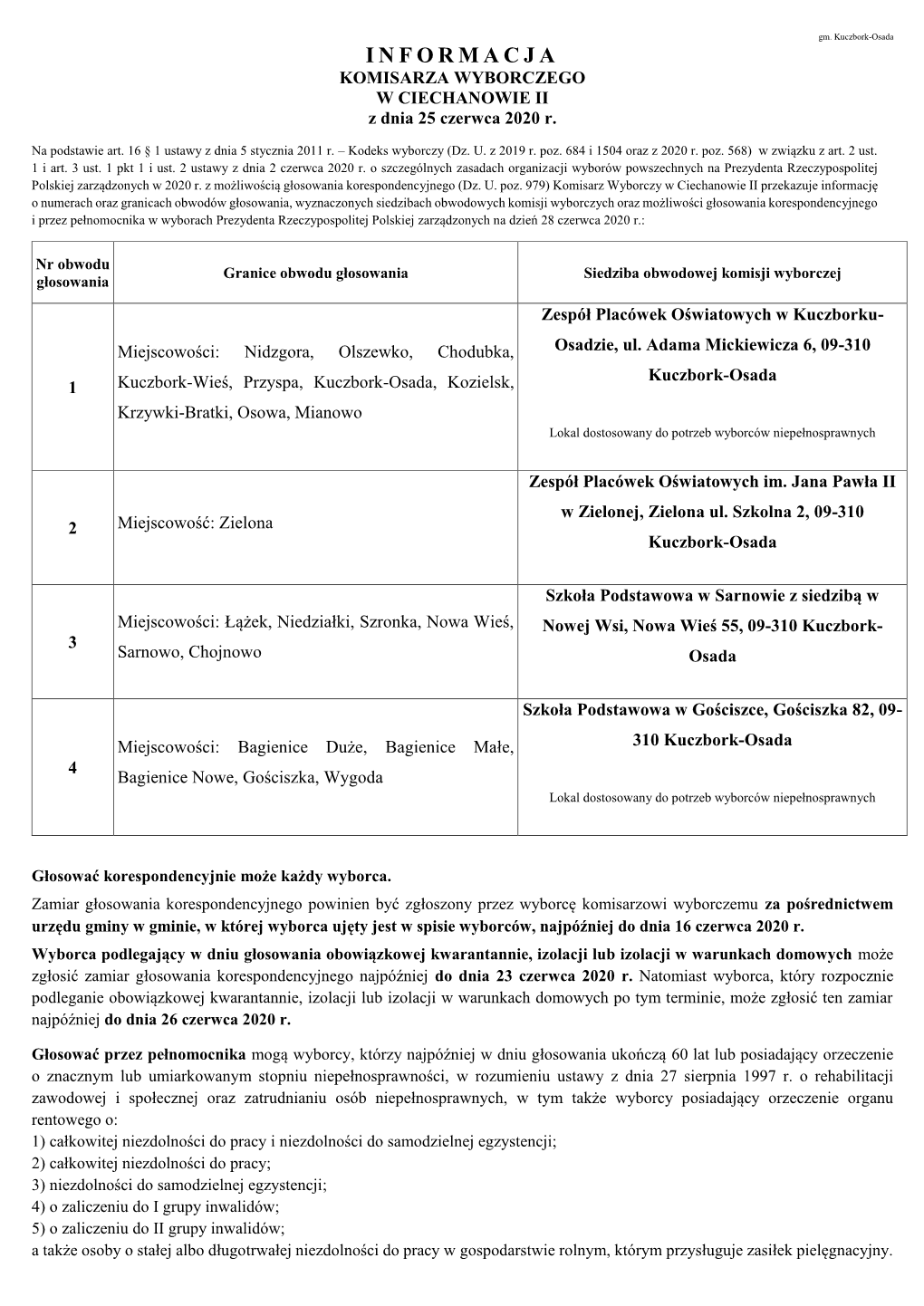 Kuczbork-Osada INFORMACJA KOMISARZA WYBORCZEGO W CIECHANOWIE II Z Dnia 25 Czerwca 2020 R