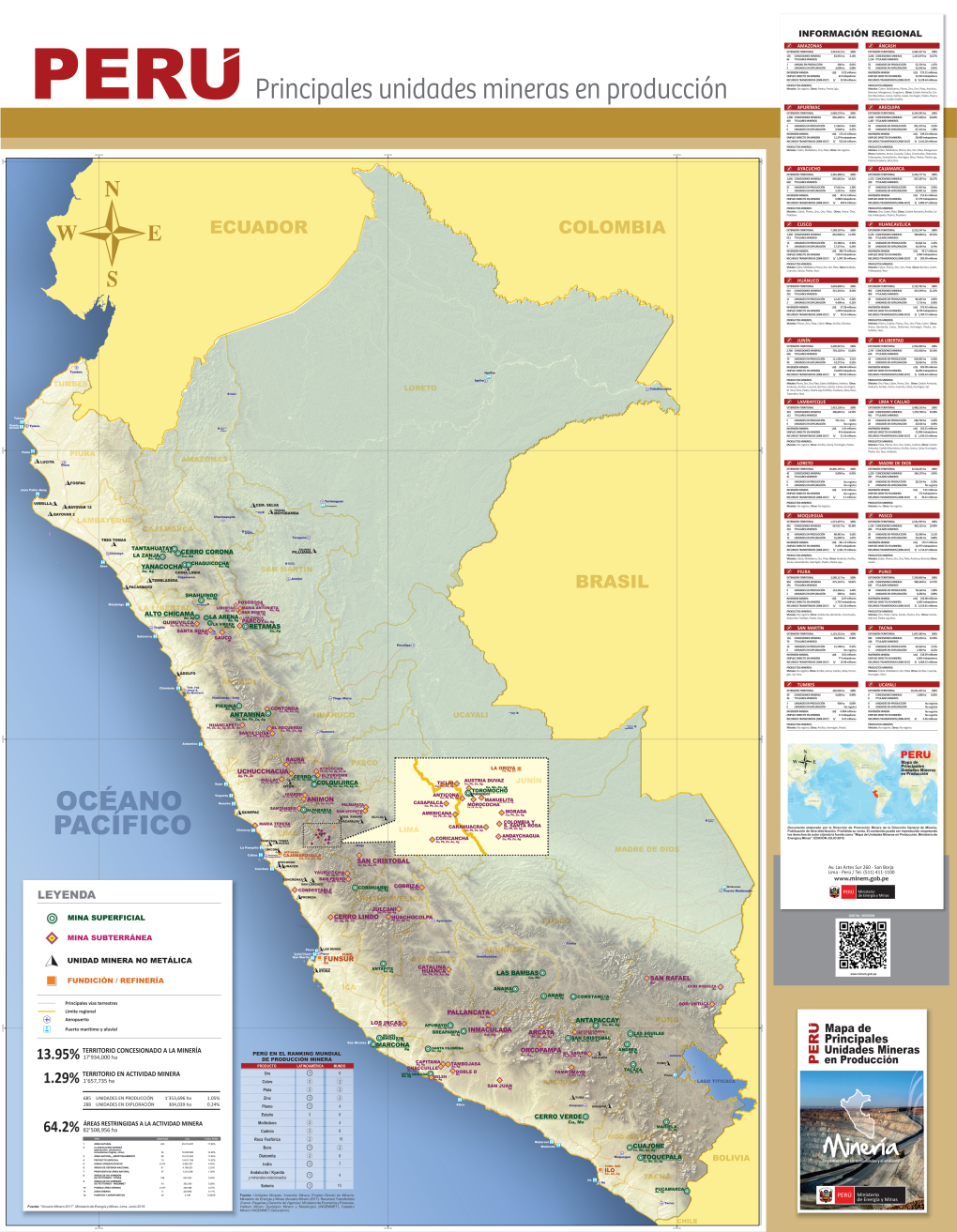 MAPA DE PRINCIPALES UNIDADES MINERAS EN PRODUCCIÓN 2018 Coord