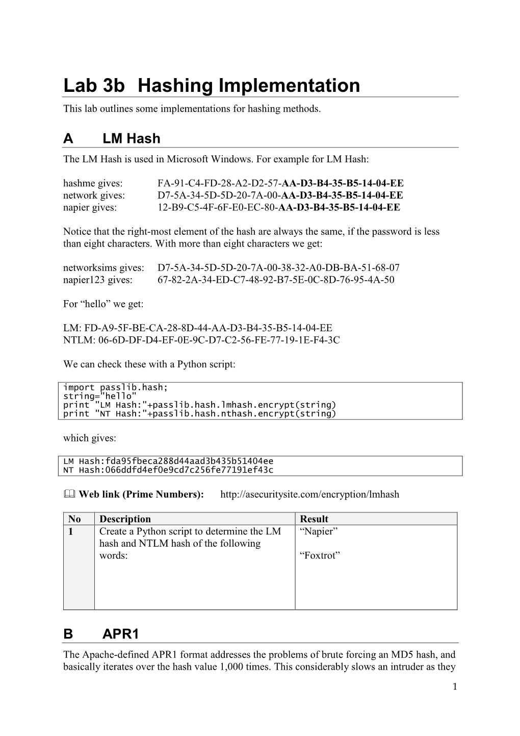 Lab 3B Hashing Implementation This Lab Outlines Some Implementations for Hashing Methods