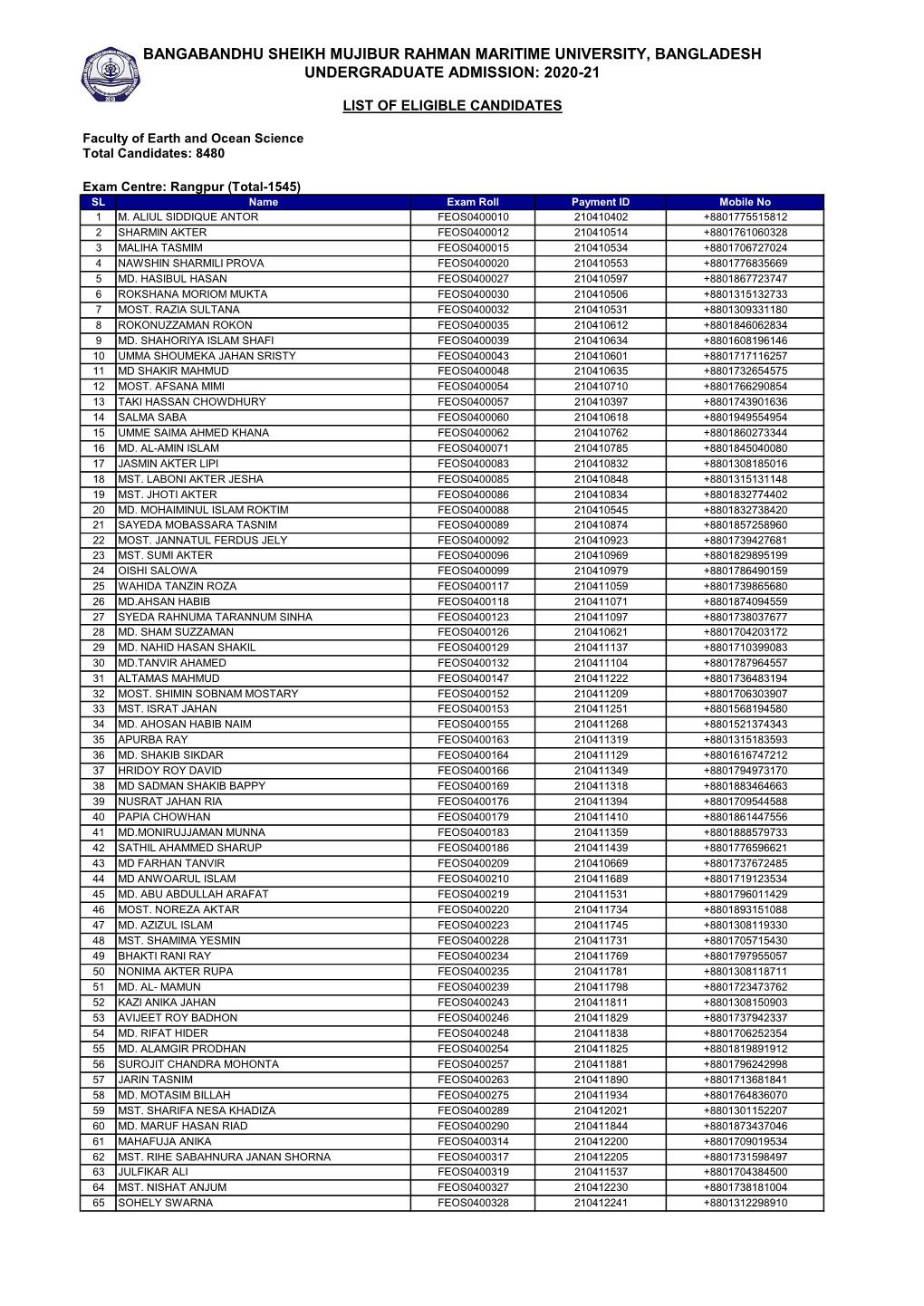 Rangpur (Total-1545) SL Name Exam Roll Payment ID Mobile No 1 M