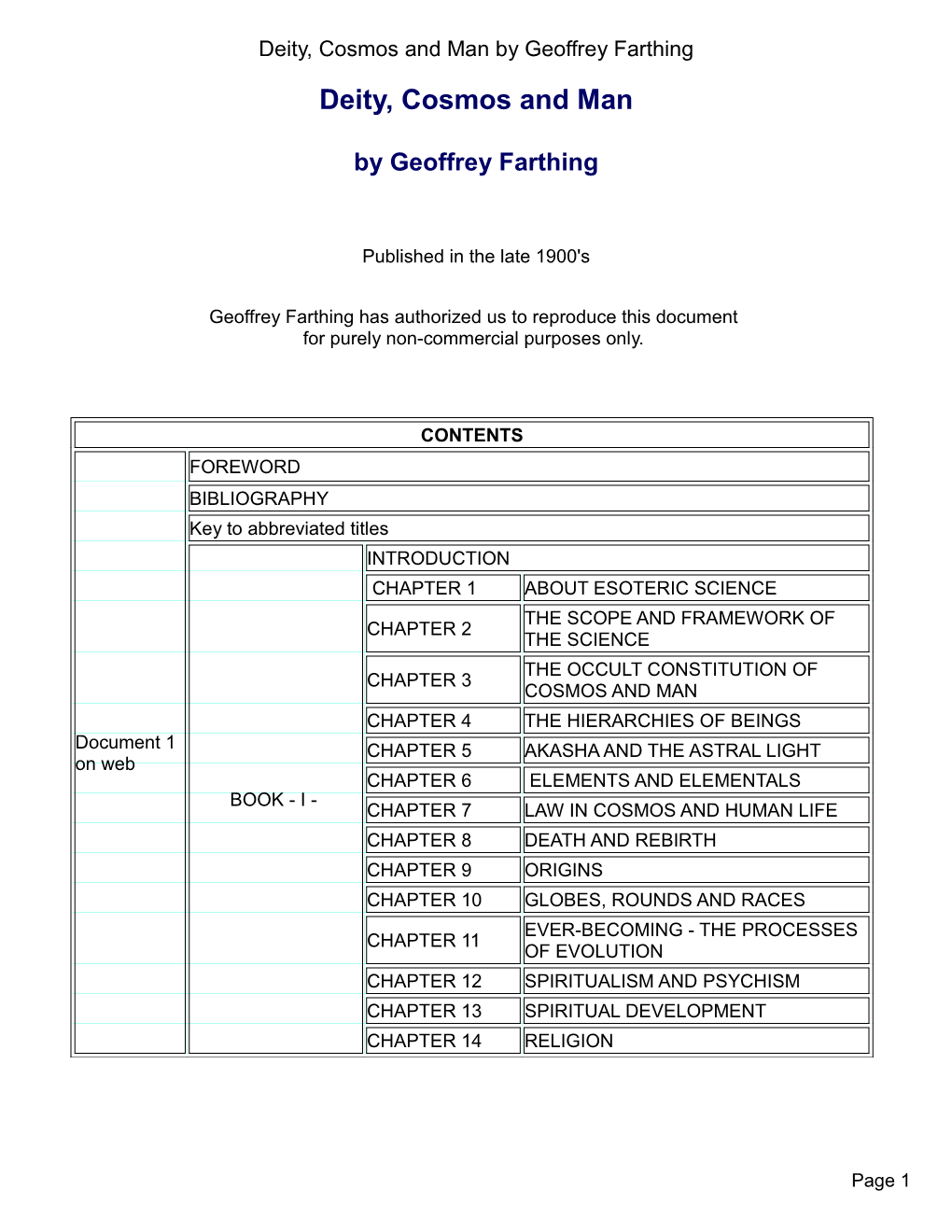 Deity, Cosmos and Man by Geoffrey Farthing Deity, Cosmos and Man