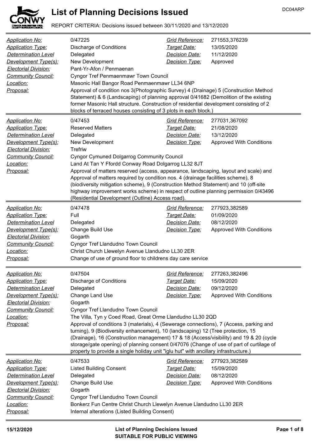 List of Planning Decisions Issued 30.11.2020