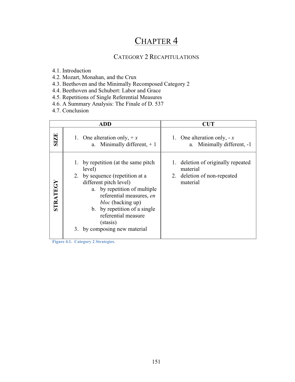 Schubert's Recapitulation Scripts – Part II