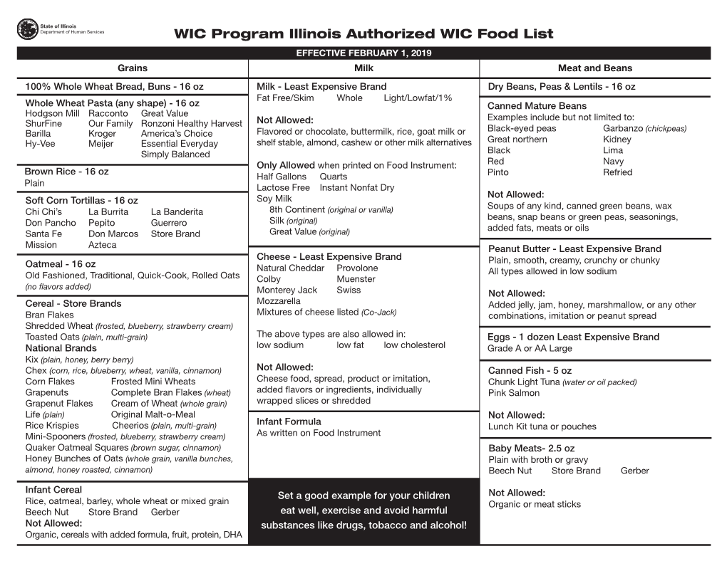 WIC Program Illinois Authorized WIC Food List