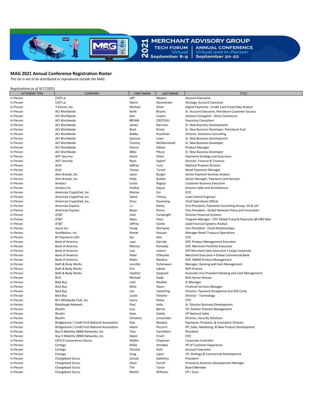 2021 Annual Conference Registration Roster 8