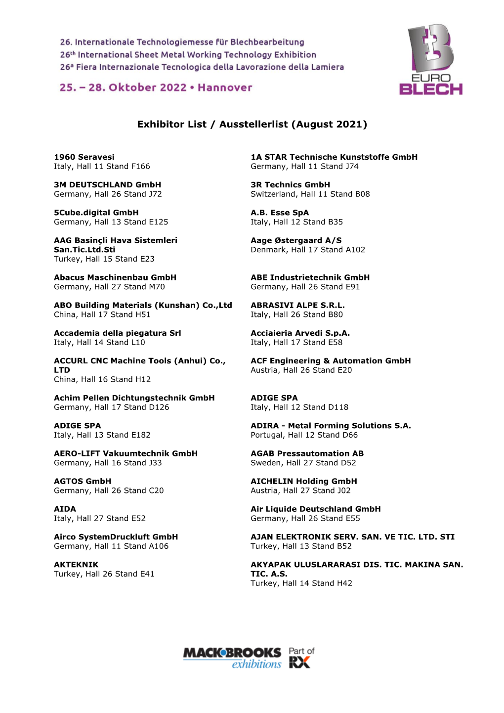 Exhibitor List / Ausstellerlist (August 2021)