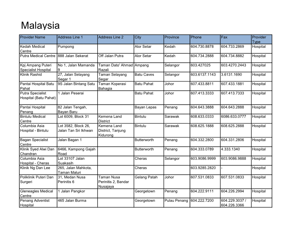 Direct Settlement Network Report