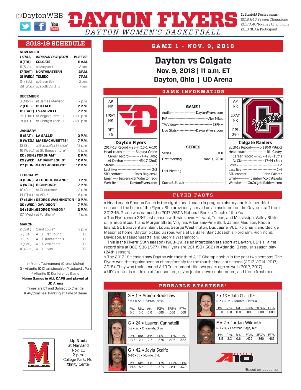 Dayton Vs Colgate 11 (Sun.) at Maryland 2 P.M