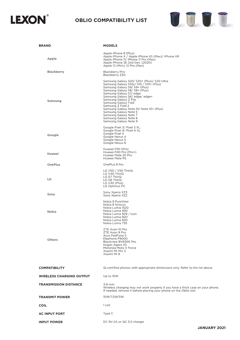 Oblio Compatibility List