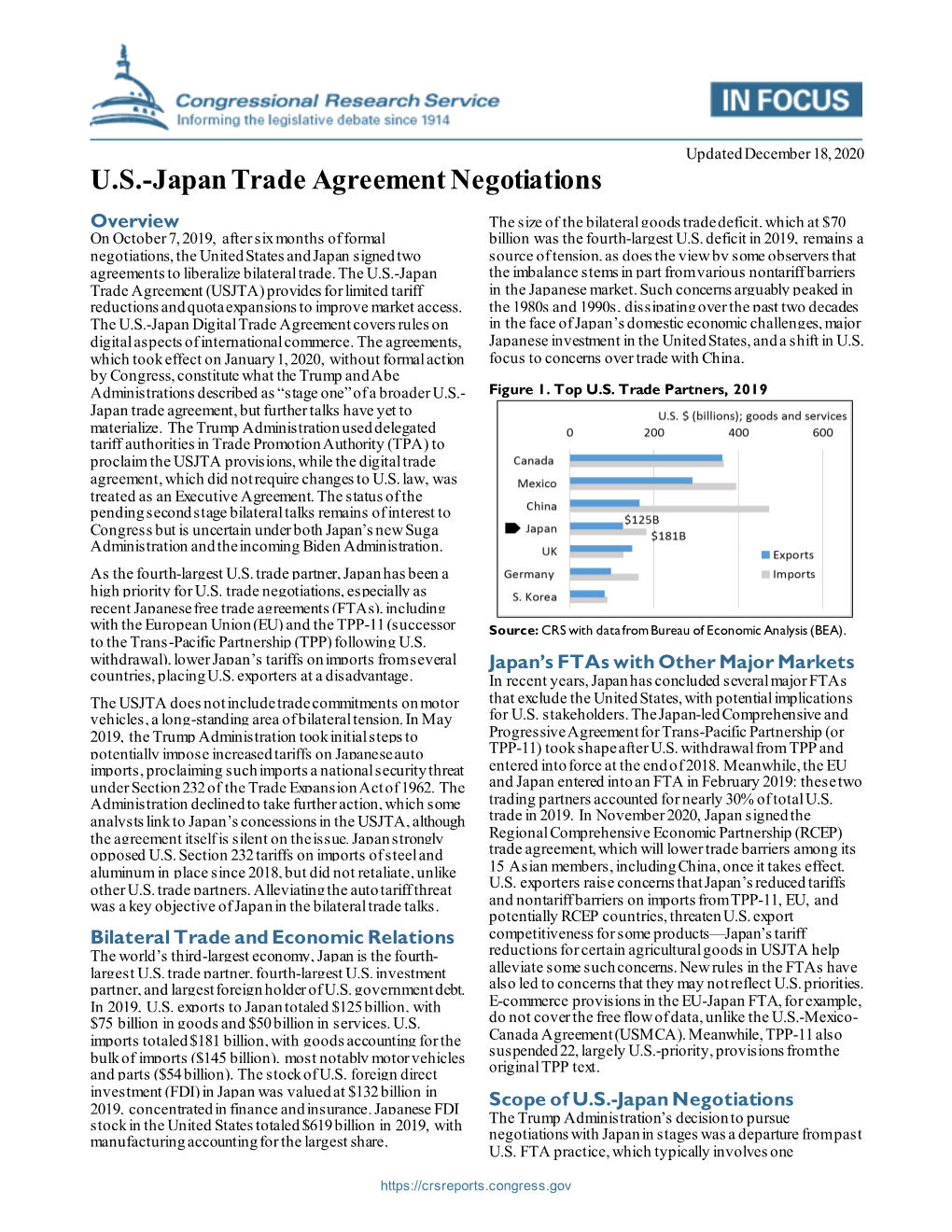 U.S.-Japan Trade Agreement Negotiations