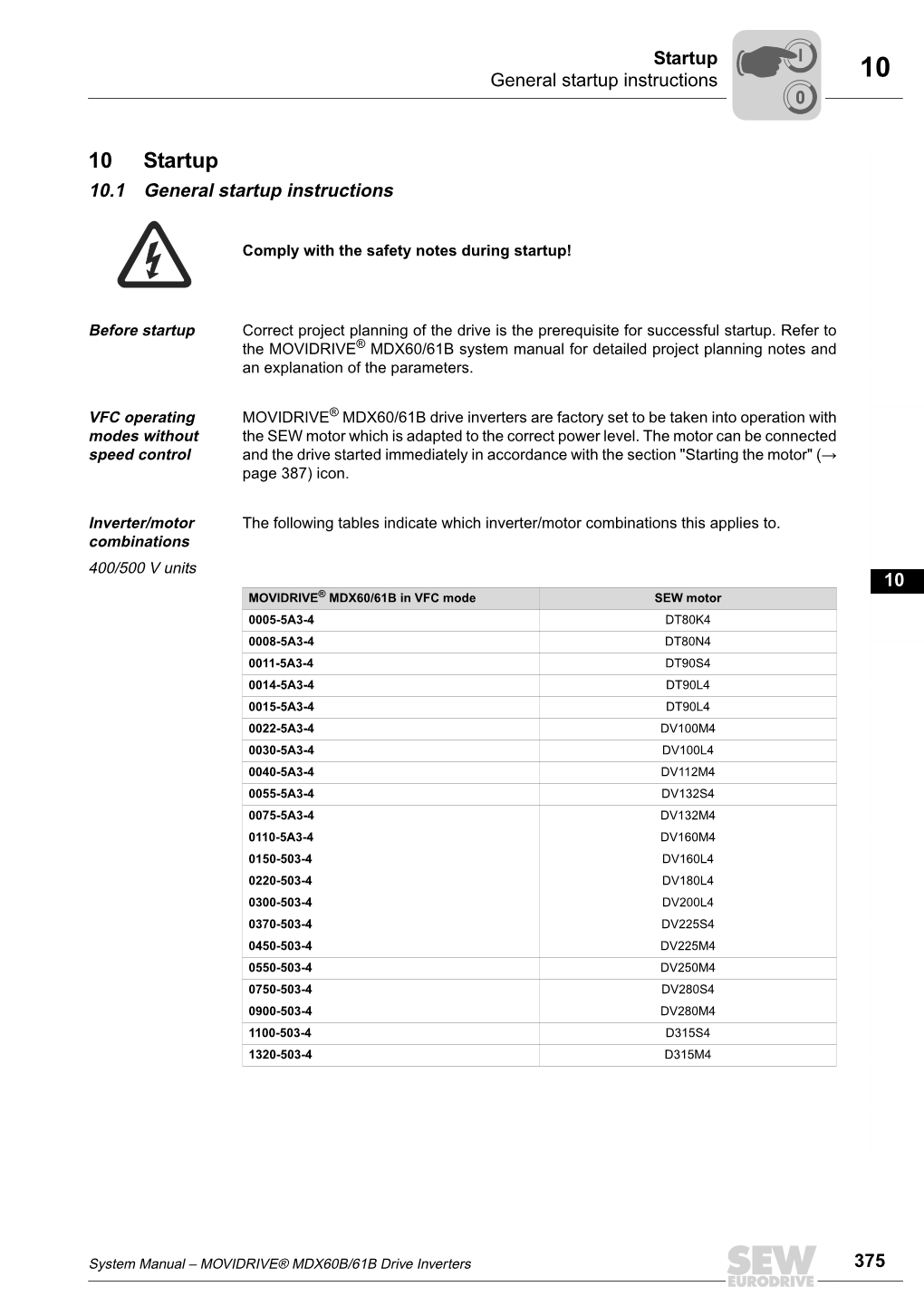 10 Startup 1 10.1 General Startup Instructions 2