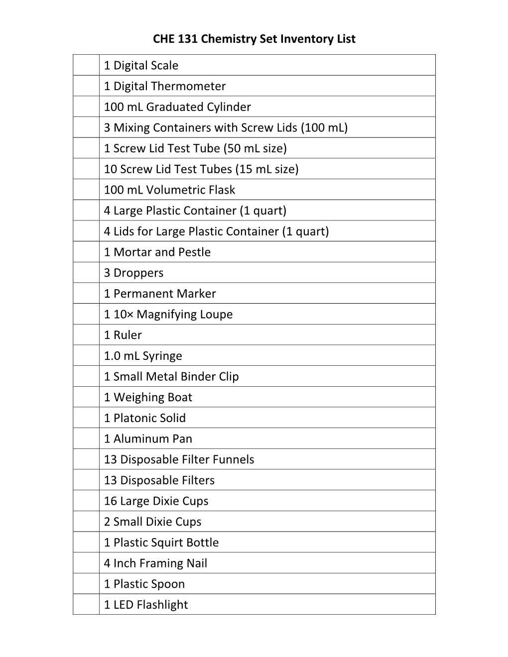 CHE 131 Chemistry Set Inventory List 1 Digital Scale 1 Digital