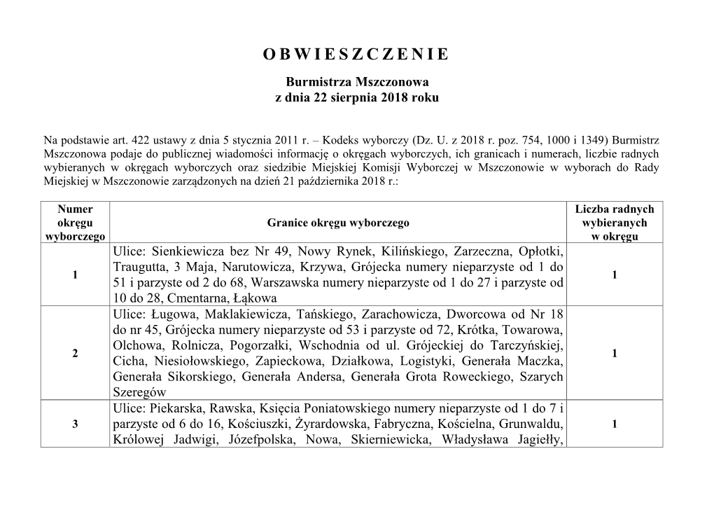 OBWIESZCZENIE Burmistrza Mszczonowa Z Dnia 22 Sierpnia 2018 Roku