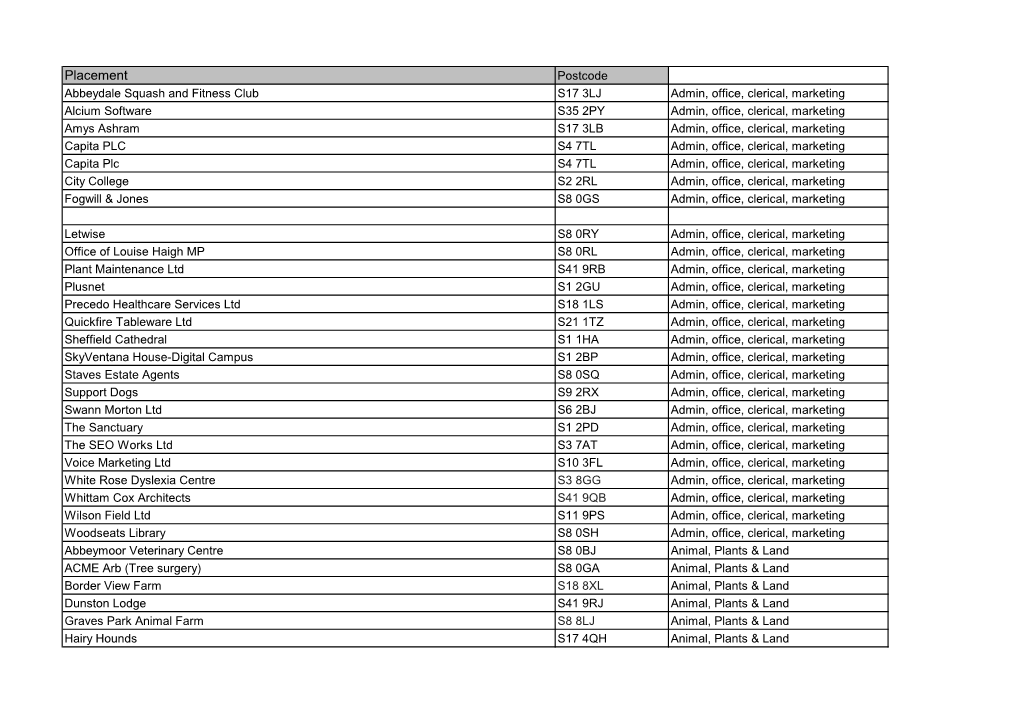 Previous Work Experience Placementspdf Download