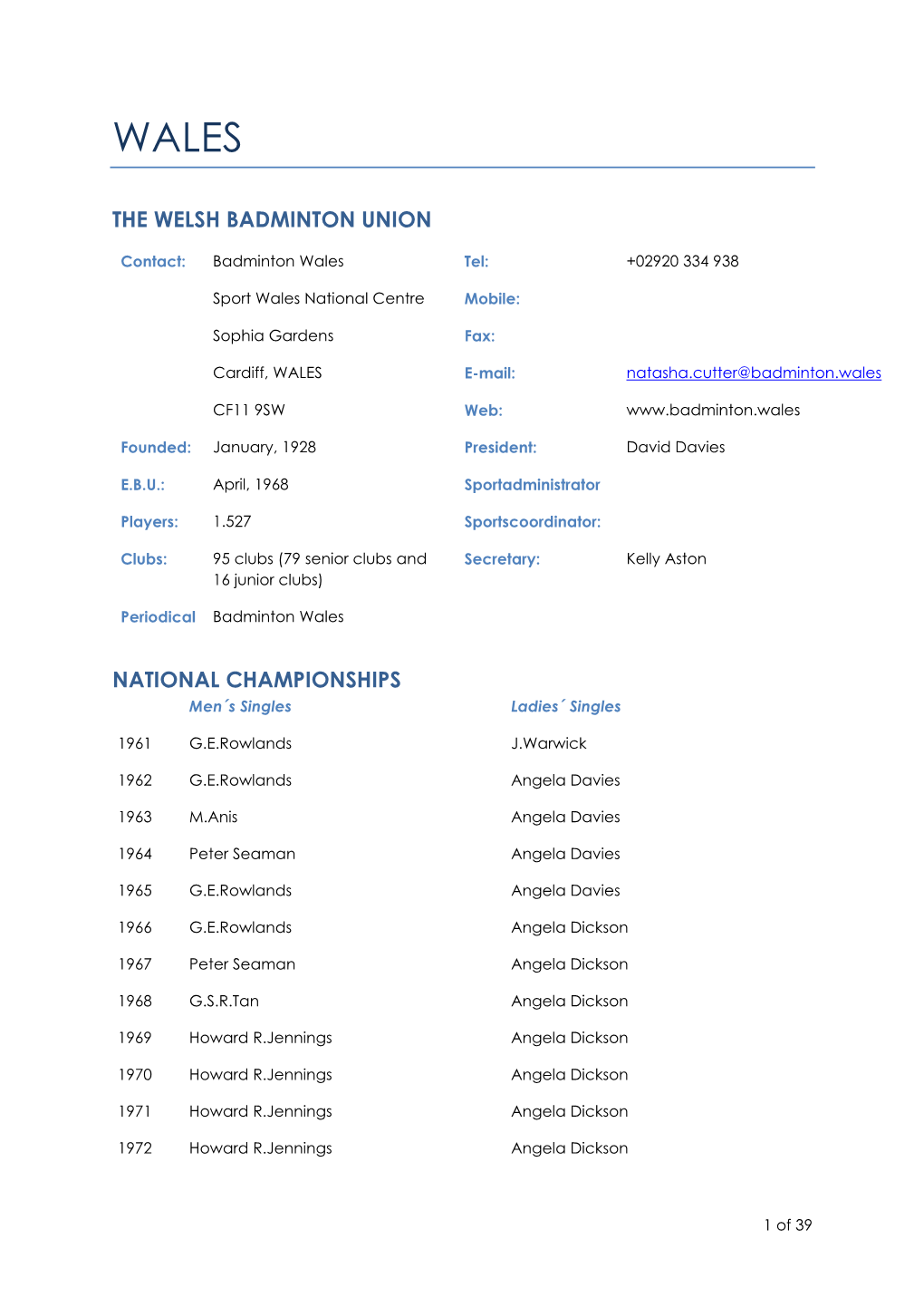 The Welsh Badminton Union National Championships