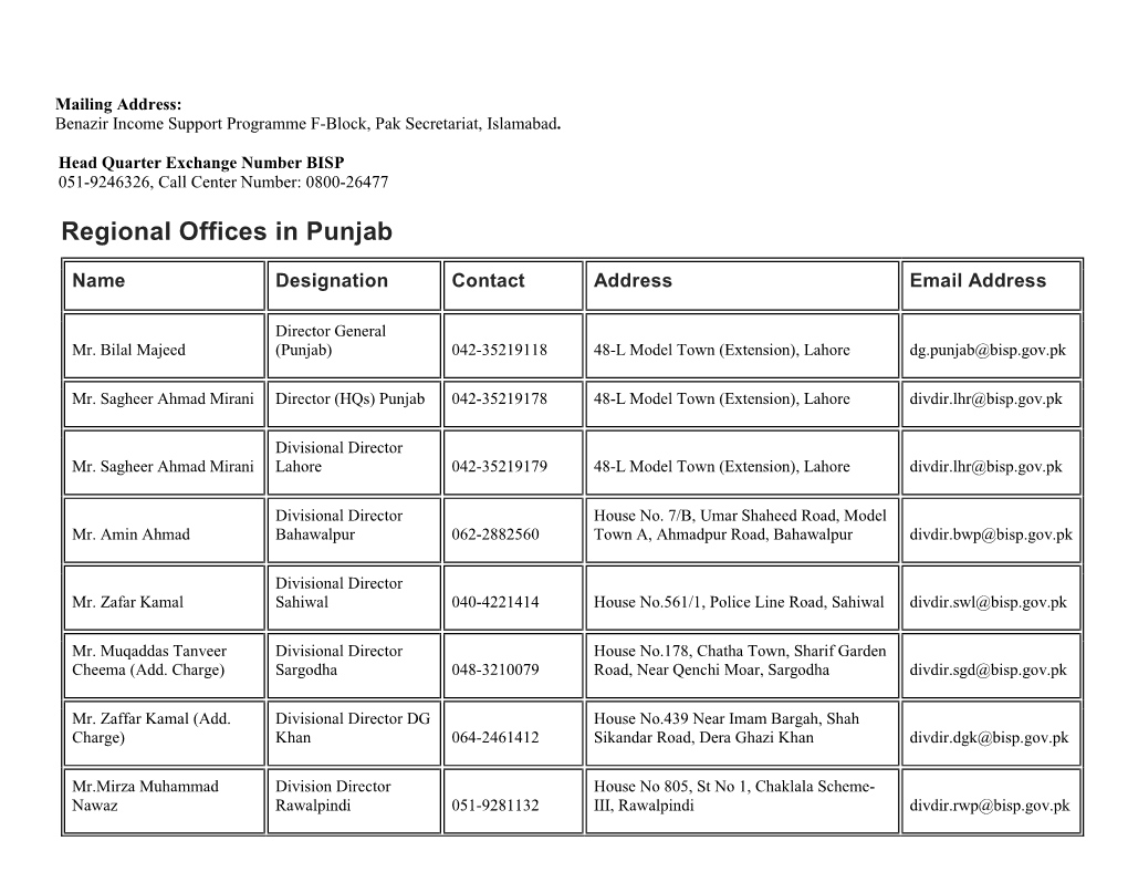 Regional Offices in Punjab