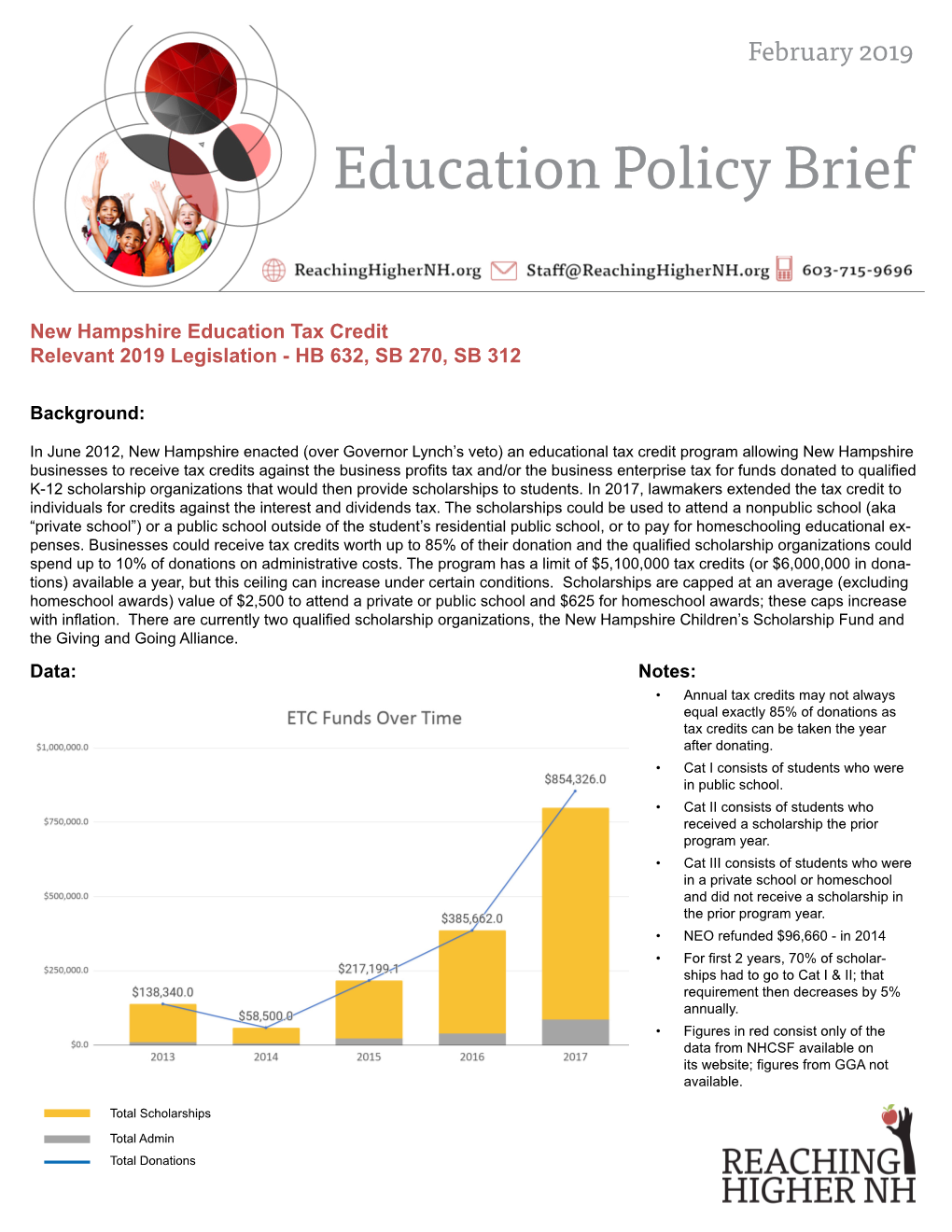 Education Policy Brief