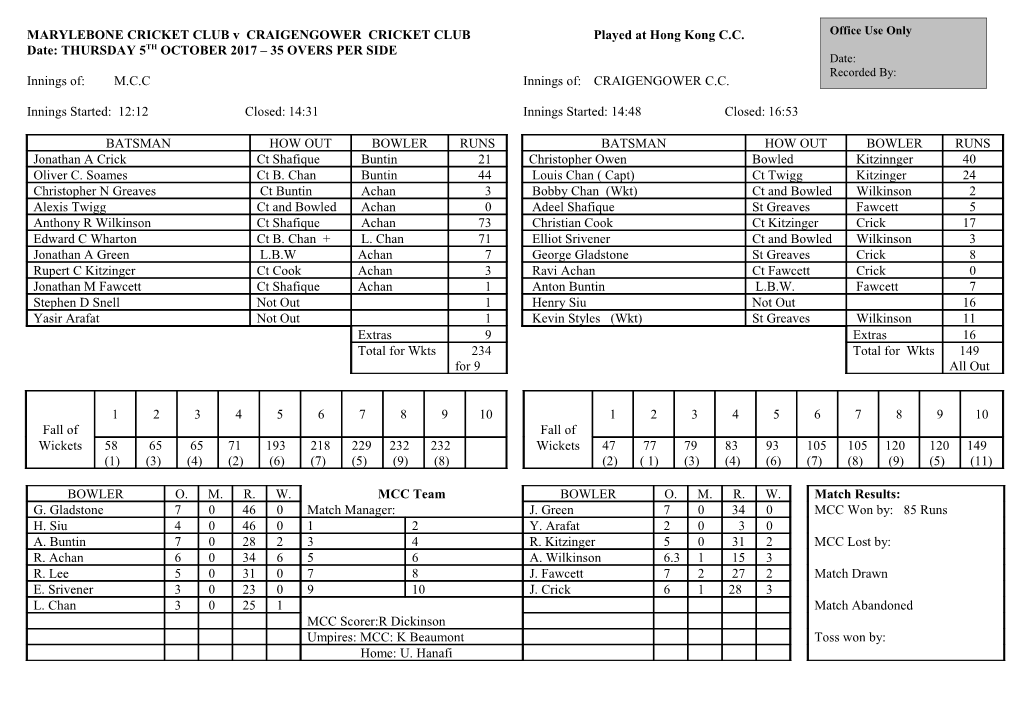 MARYLEBONE CRICKET CLUB V School s2