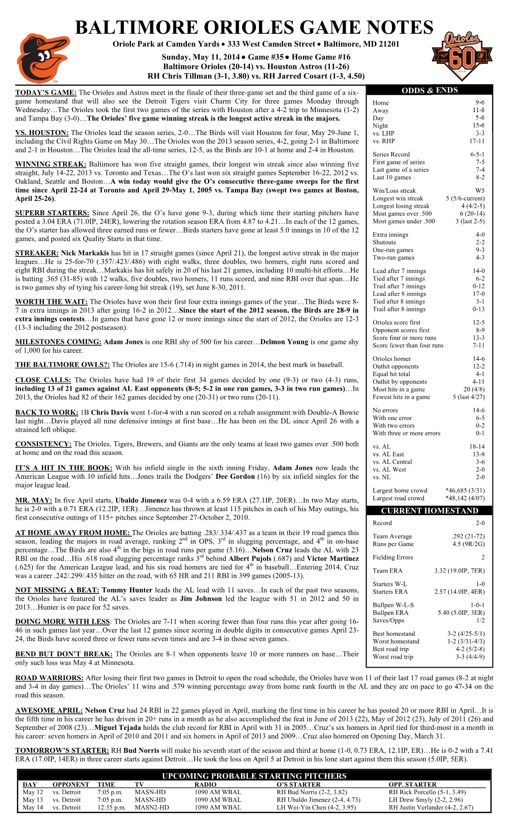 BALTIMORE ORIOLES GAME NOTES Oriole Park at Camden Yards  333 West Camden Street  Baltimore, MD 21201