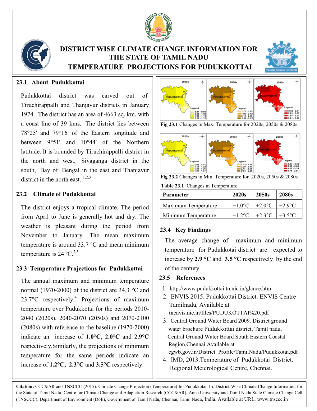 District Wise Climate Change Information for the State of Tamil Nadu Temperature Projections for Pudukkottai