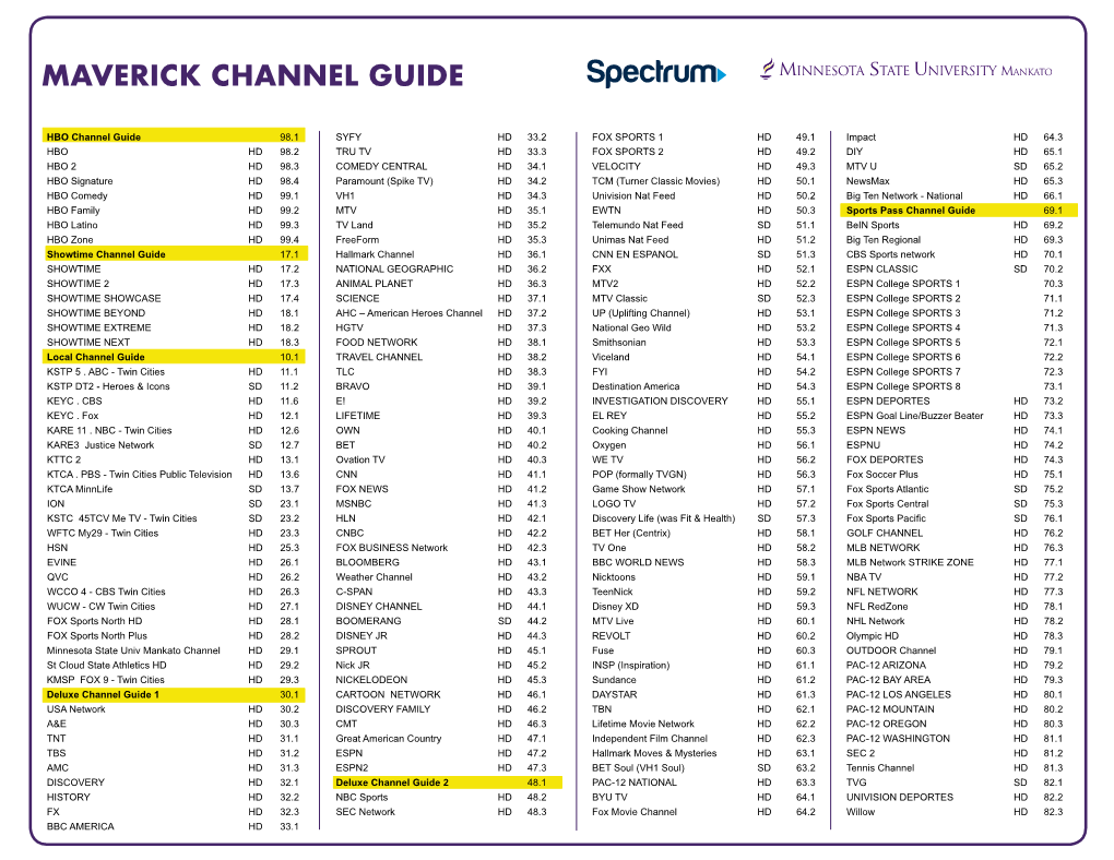 Channel Guide.Indd