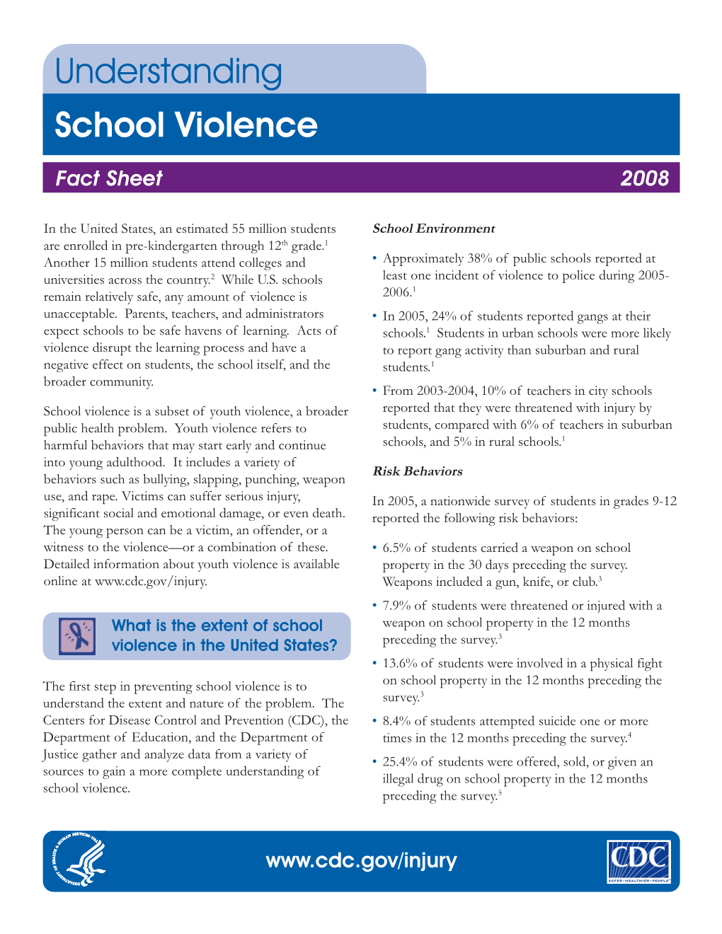 School Violence Fact Sheet.Pmd