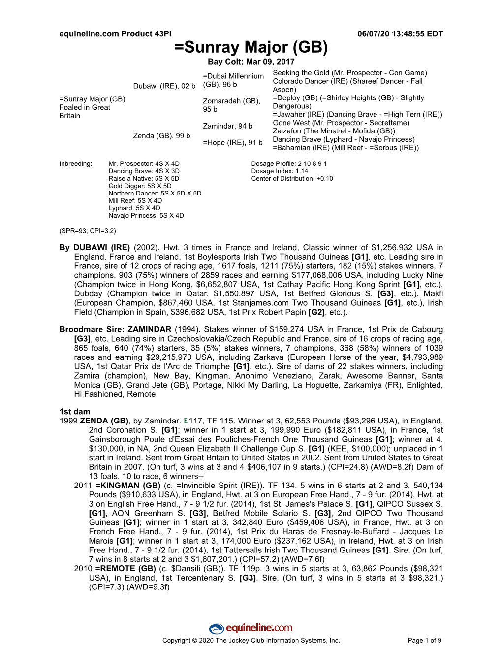 Sunray Major (GB) Bay Colt; Mar 09, 2017 =Dubai Millennium Seeking the Gold (Mr