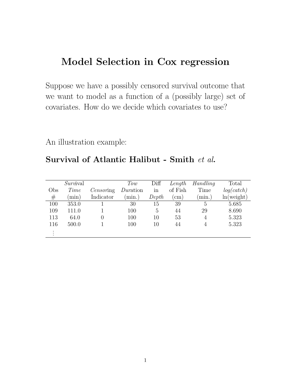 Model Selection in Cox Regression