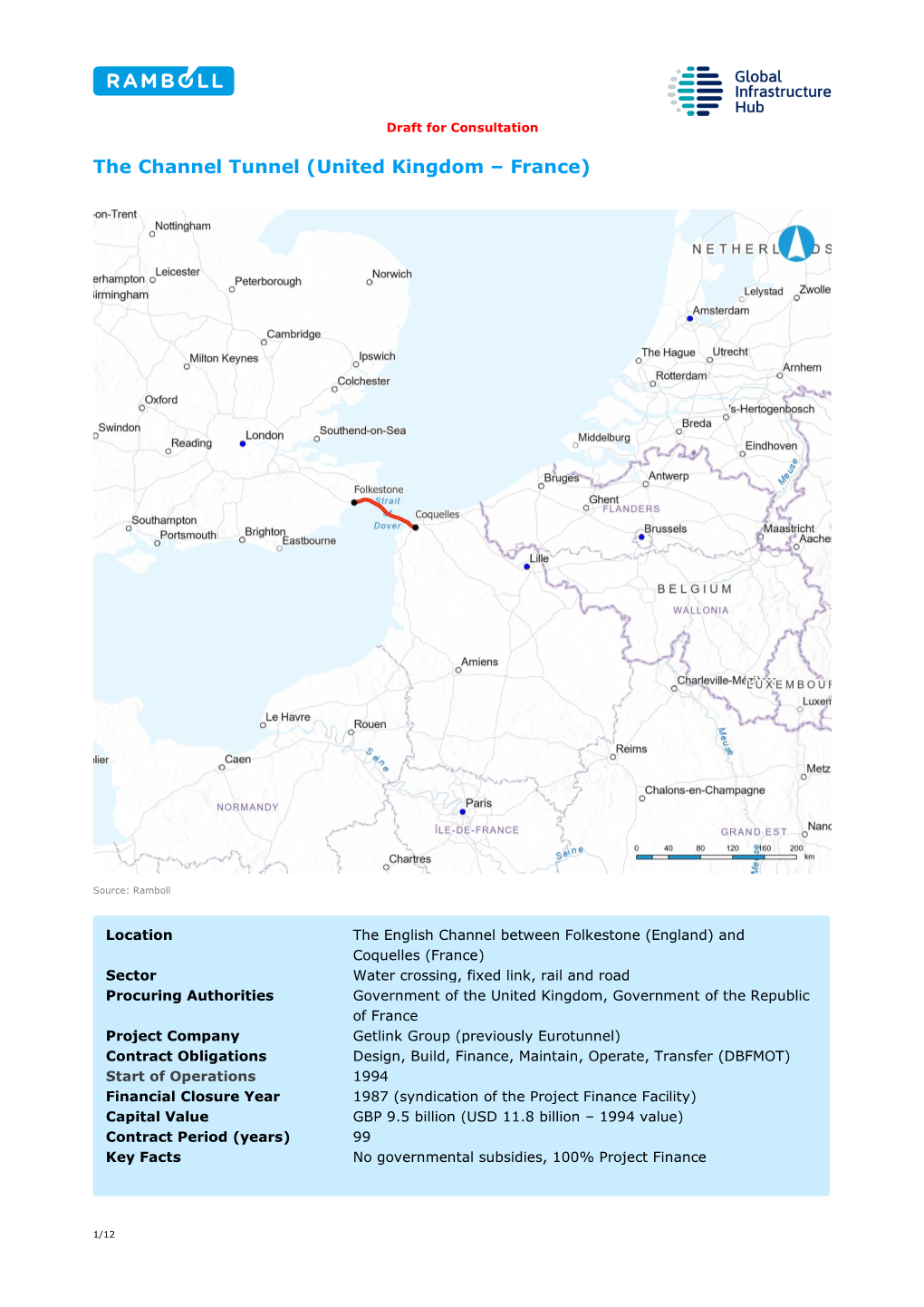 The Channel Tunnel (United Kingdom – France)