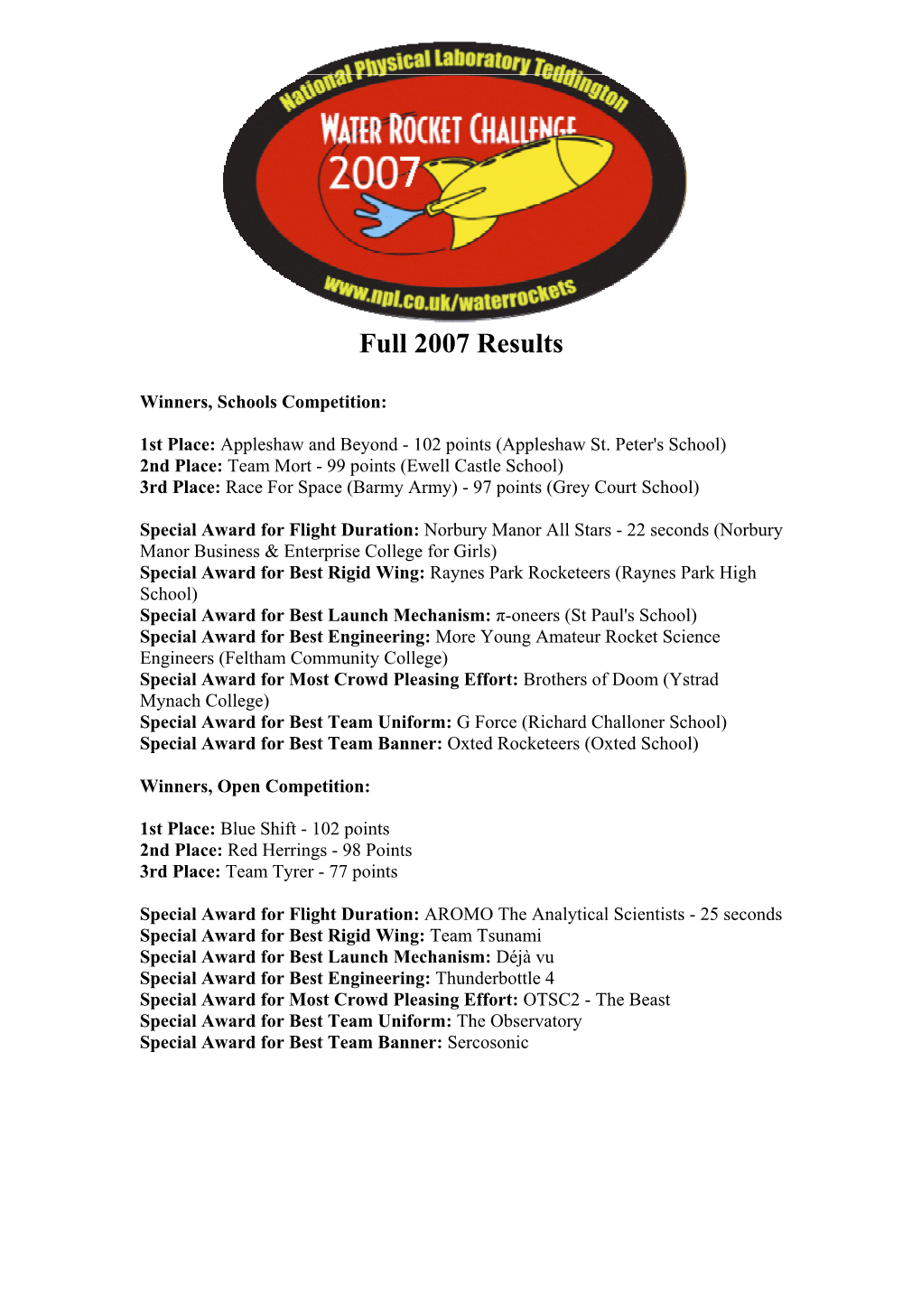Full 2007 Results