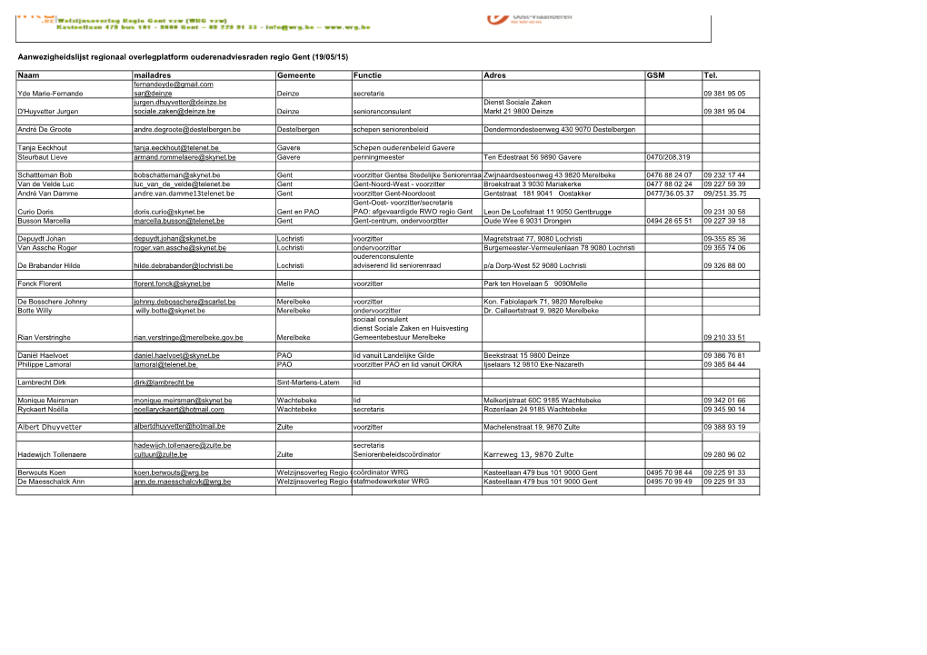 Naam Mailadres Gemeente Functie Adres GSM Tel. Schepen