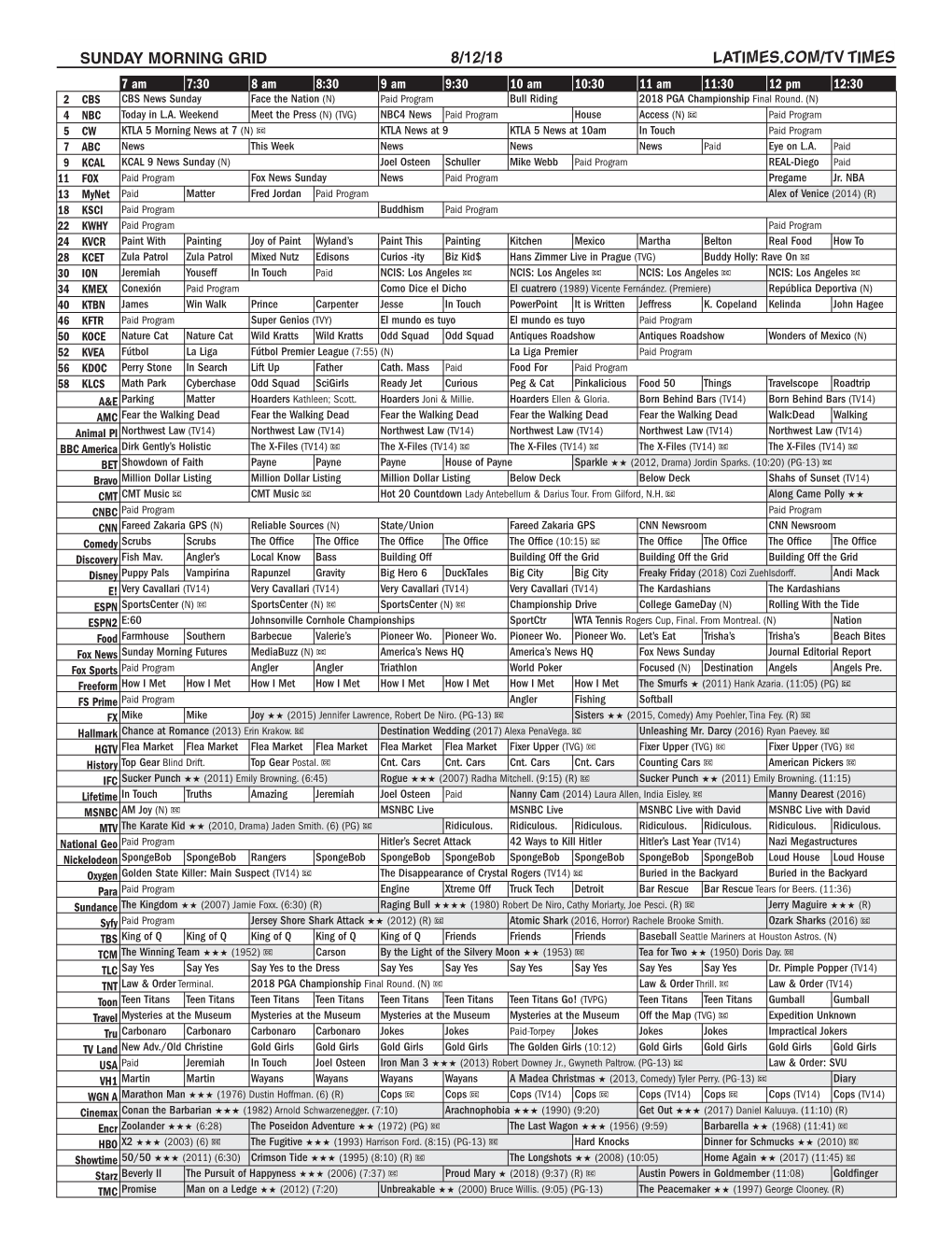 Sunday Morning Grid 8/12/18 Latimes.Com/Tv Times