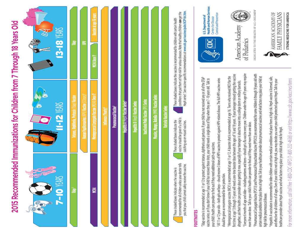 General Vaccine Information